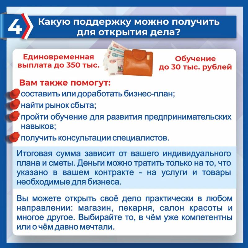 Социальный контракт на открытие собственного дела Социальный контракт на открытие собственного дела