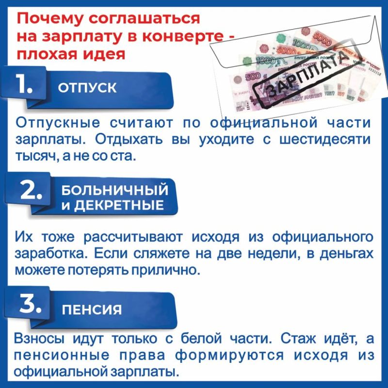 Жизненная ситуация: приходите устраиваться на работу, а сотрудник отдела кадров говорит: «60 000 проведём по договору, ещё 40 000 будете получать в конверте» Жизненная ситуация: приходите устраиваться на работу, а сотрудник отдела кадров говорит: «60 000 проведём по договору, ещё 40 000 будете получать в конверте»
