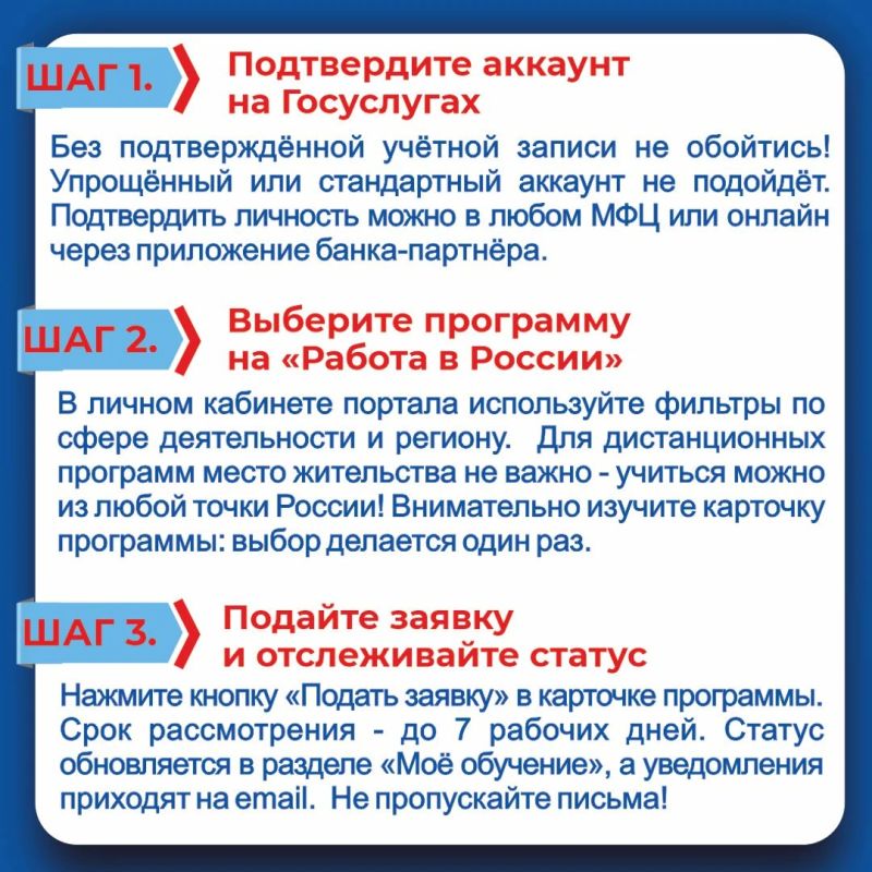 Планируете освоить новую профессию за счёт государства? Весь путь от заявки до старта занятий занимает 2–4 месяца и состоит из 6 обязательных шагов Планируете освоить новую профессию за счёт государства? Весь путь от заявки до старта занятий занимает 2–4 месяца и состоит из 6 обязательных шагов