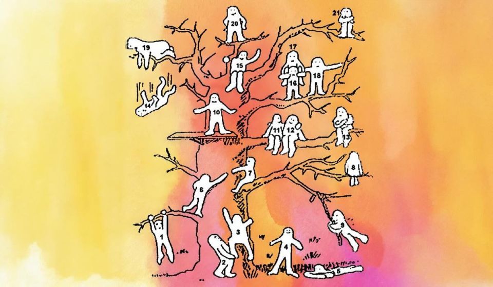 Узнайте, как ваше восприятие отражает ваше эмоциональное состояние