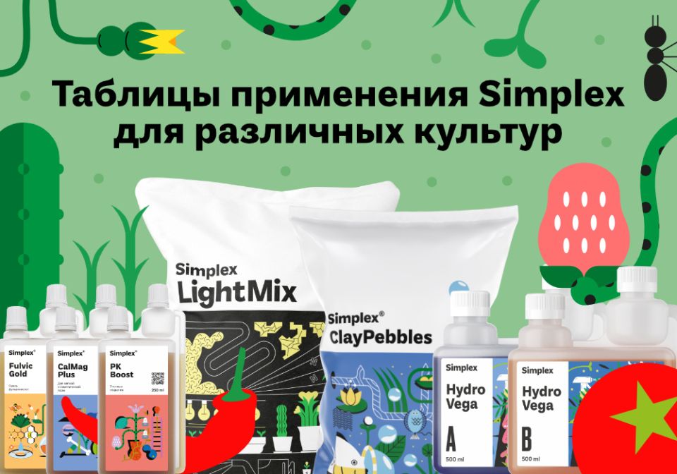 Секреты успешного выращивания: таблицы удобрений для ваших растений